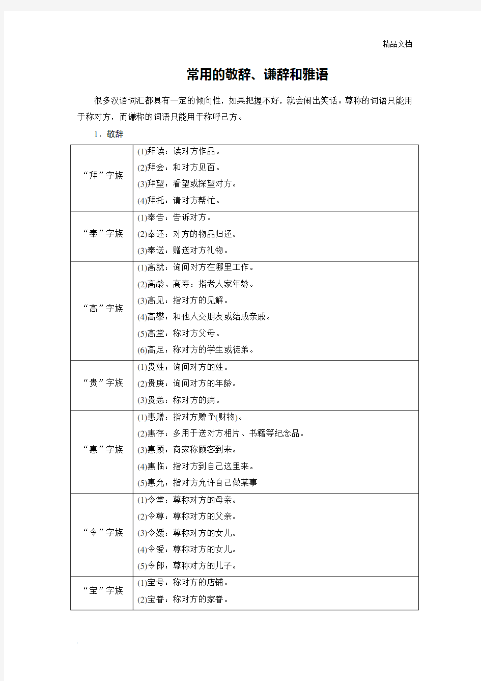 常用的敬辞、谦辞和雅语