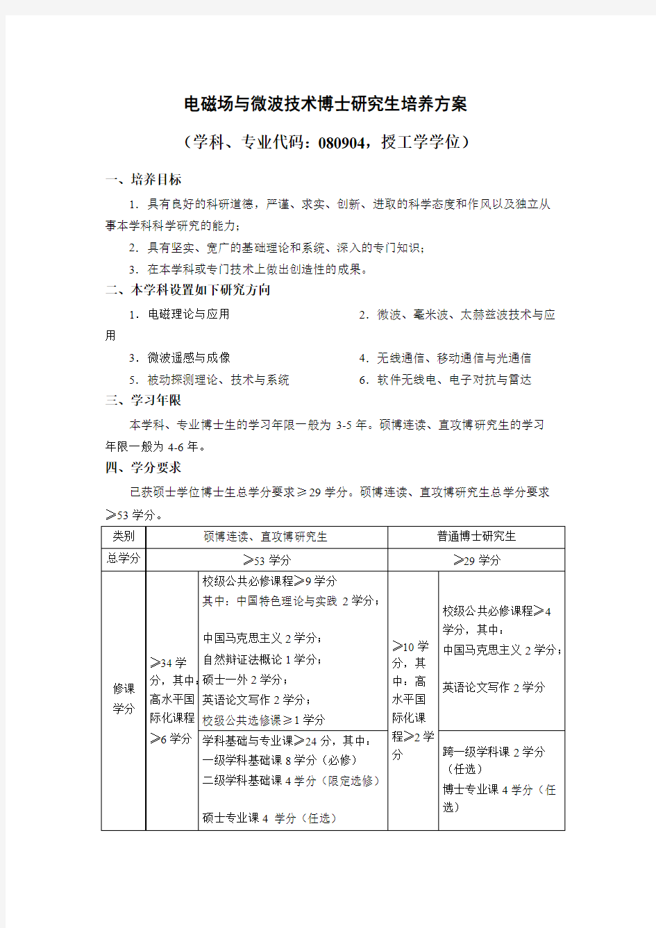 电磁场与微波技术博士研究生培养方案