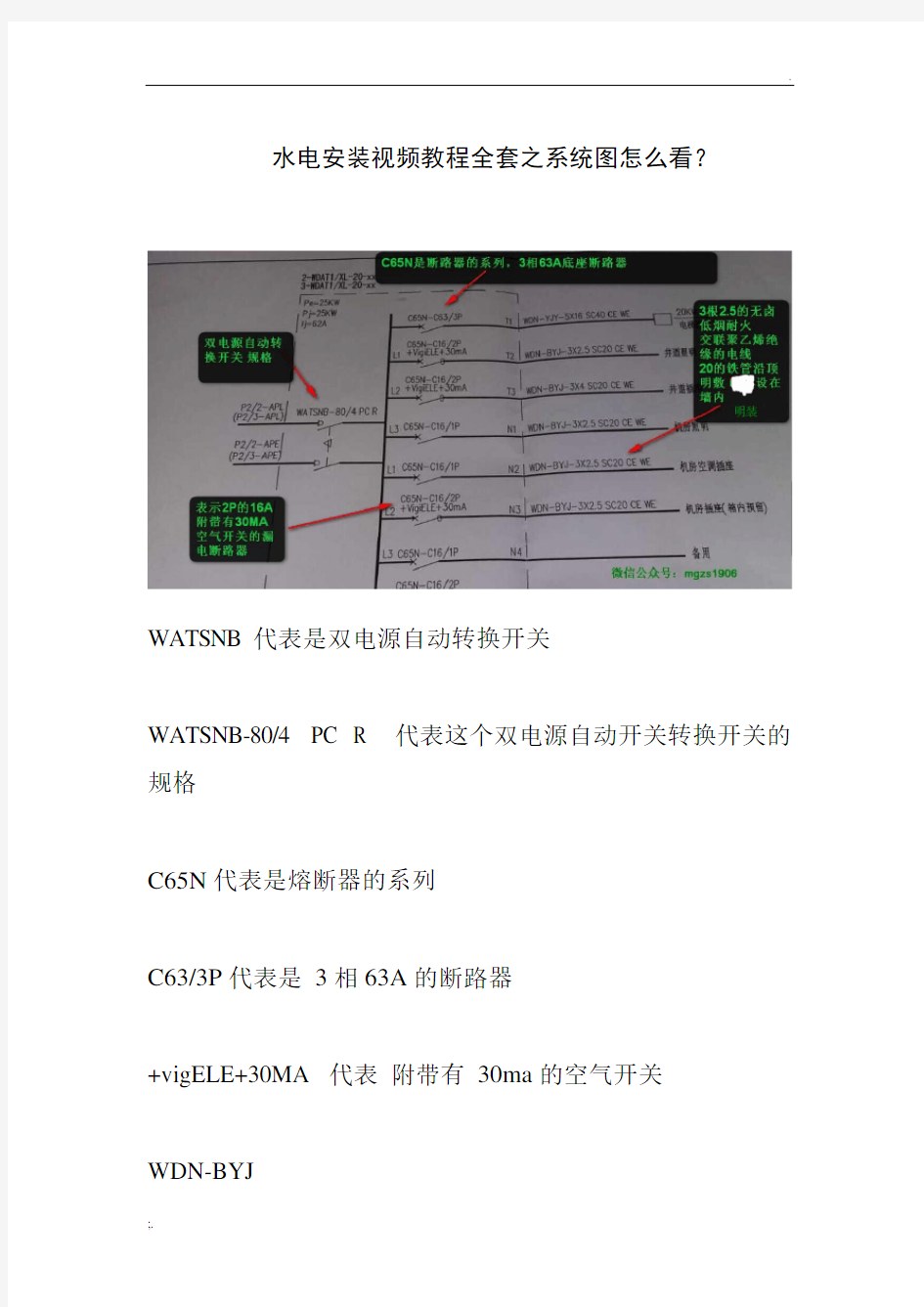 水电安装视频教程全套之系统图怎么看