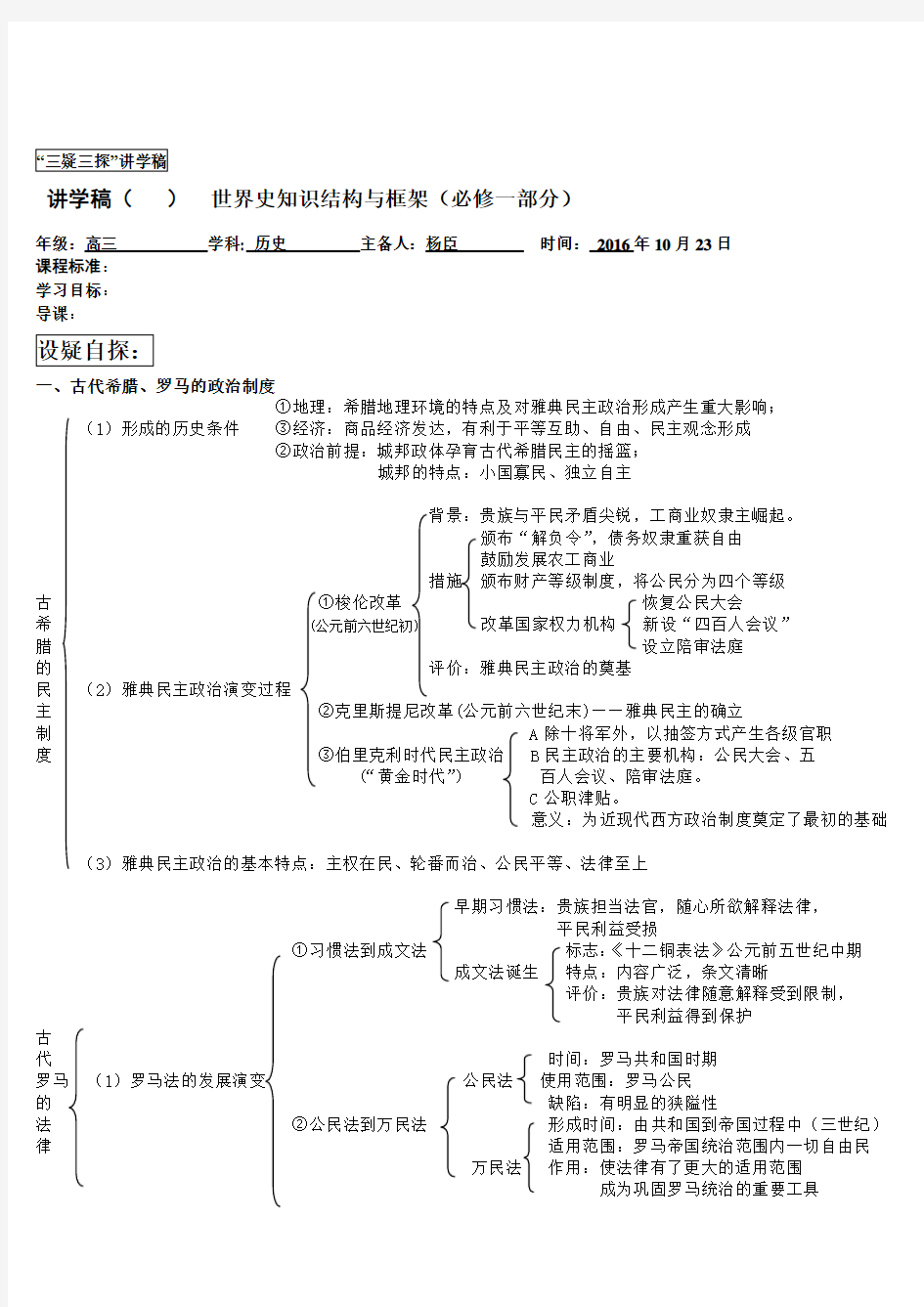 人教版高中历史高考必修一知识结构图