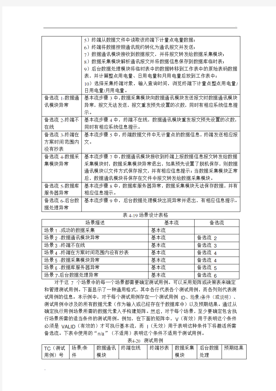 案例分析系统功能测试举例