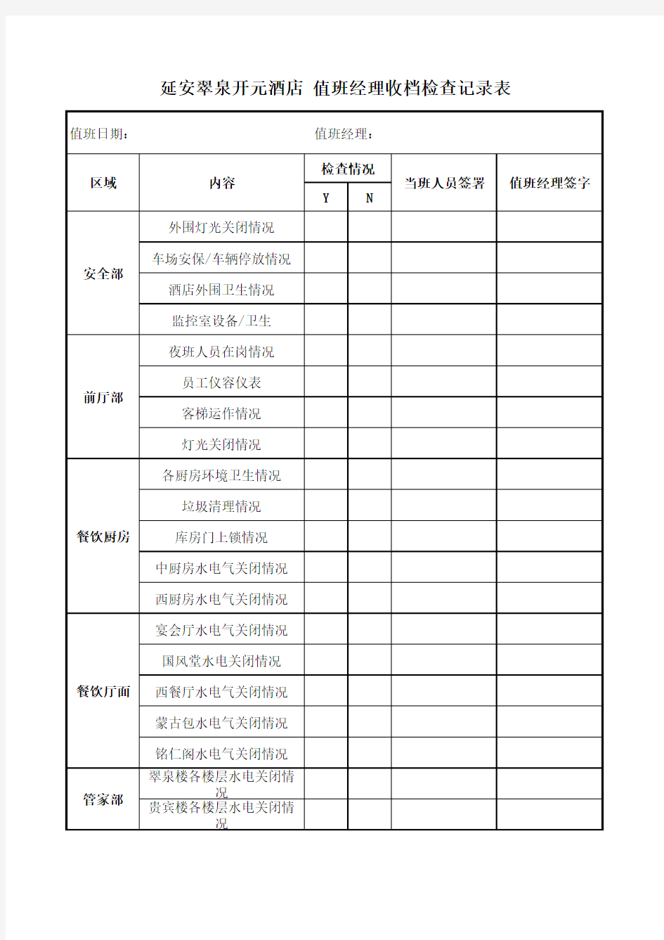 值班经理收档检查记录表