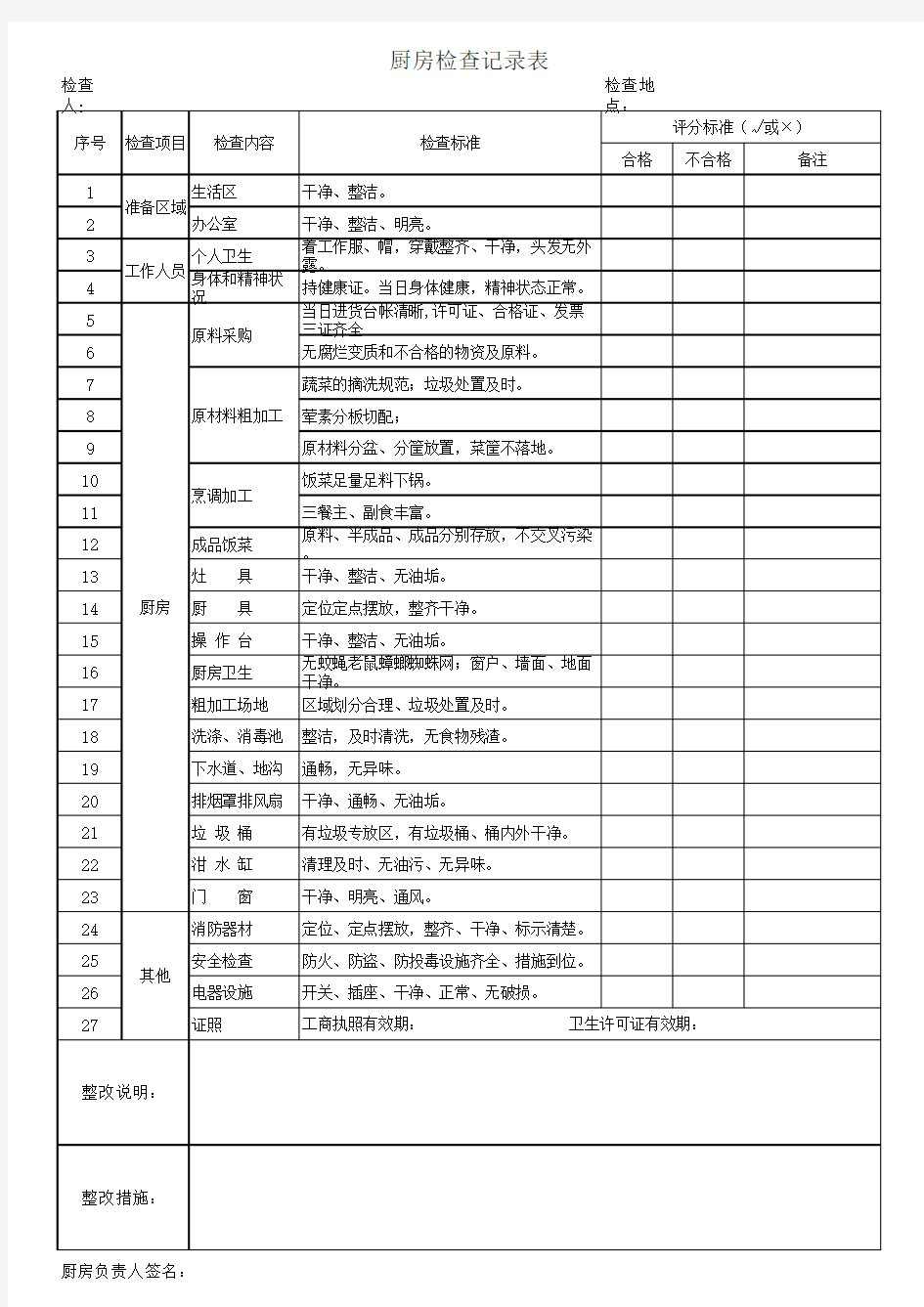 厨房检查记录表格