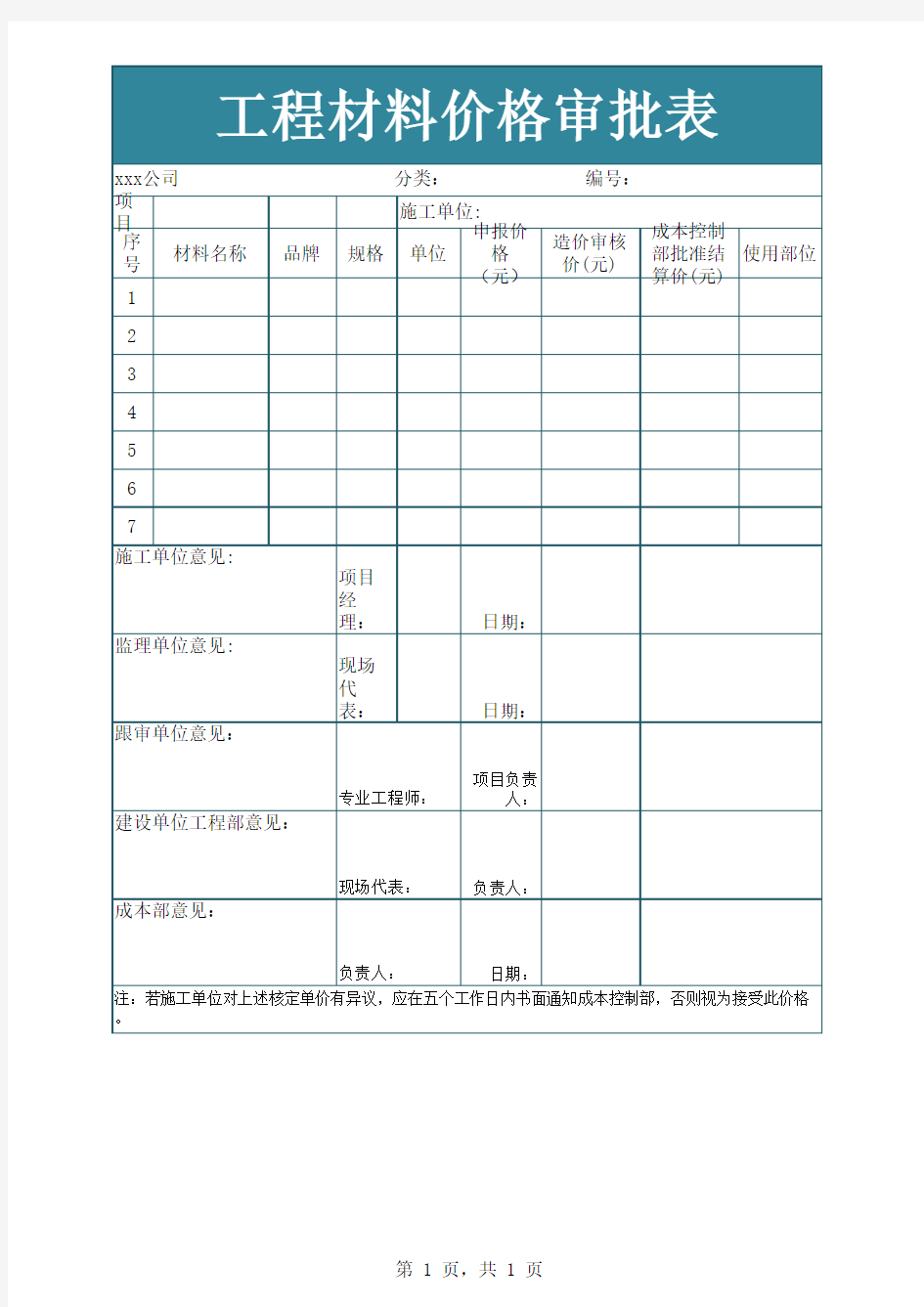 工程材料价格审批表