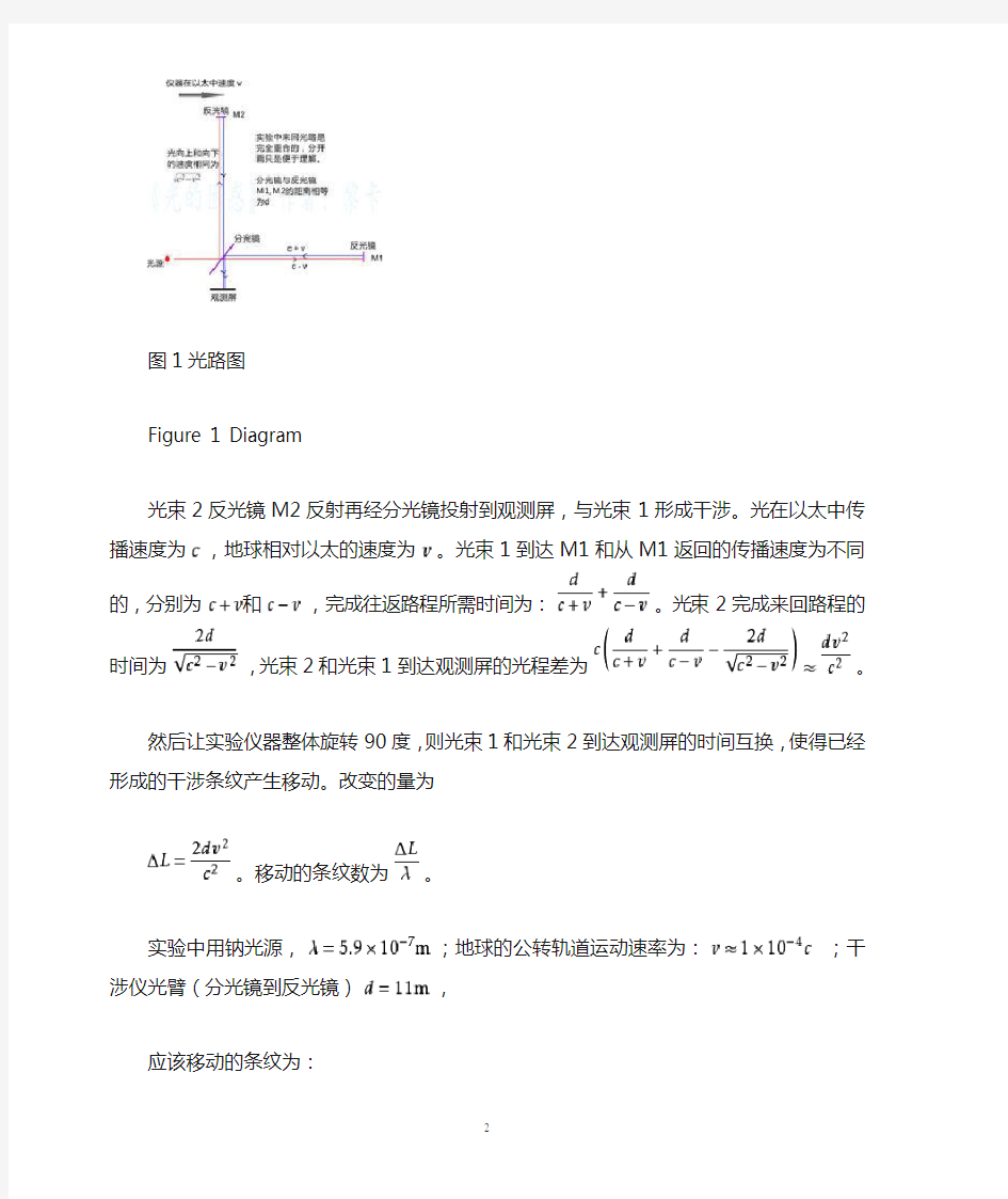 迈克尔逊实验说明了什么