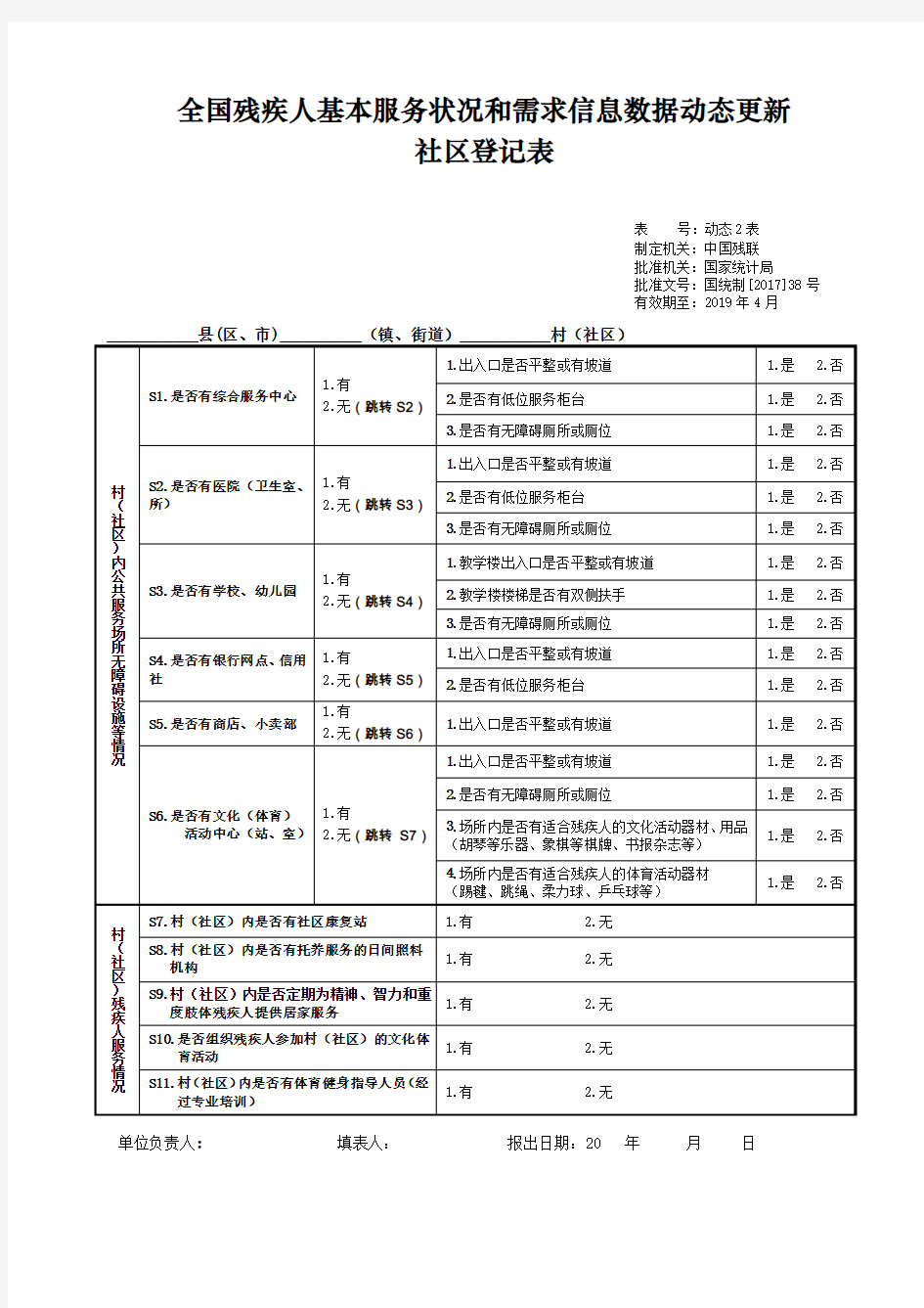 2017全国残疾人基本服务状况和需求信息数据动态更新社区登记表