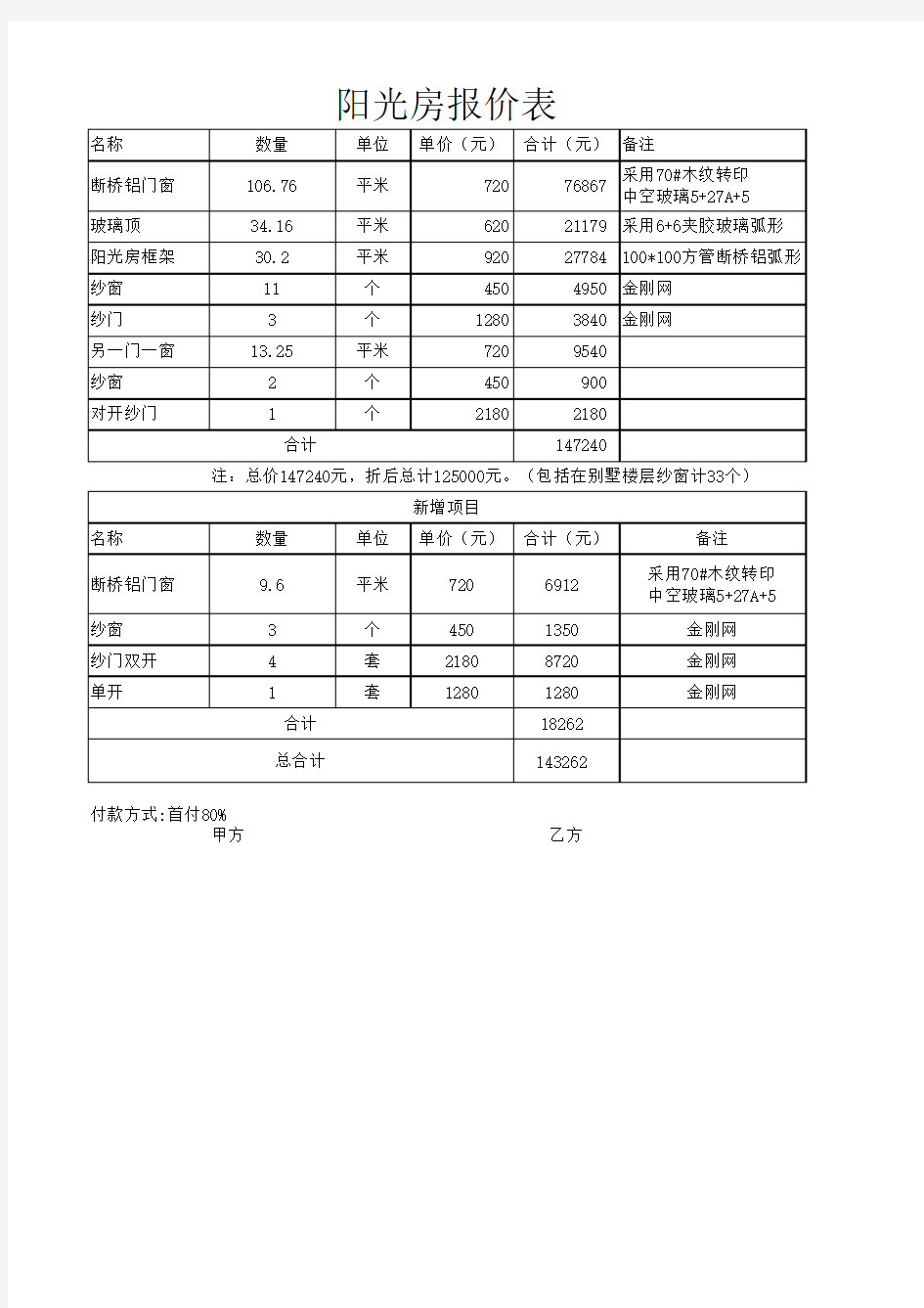 阳光房报价表