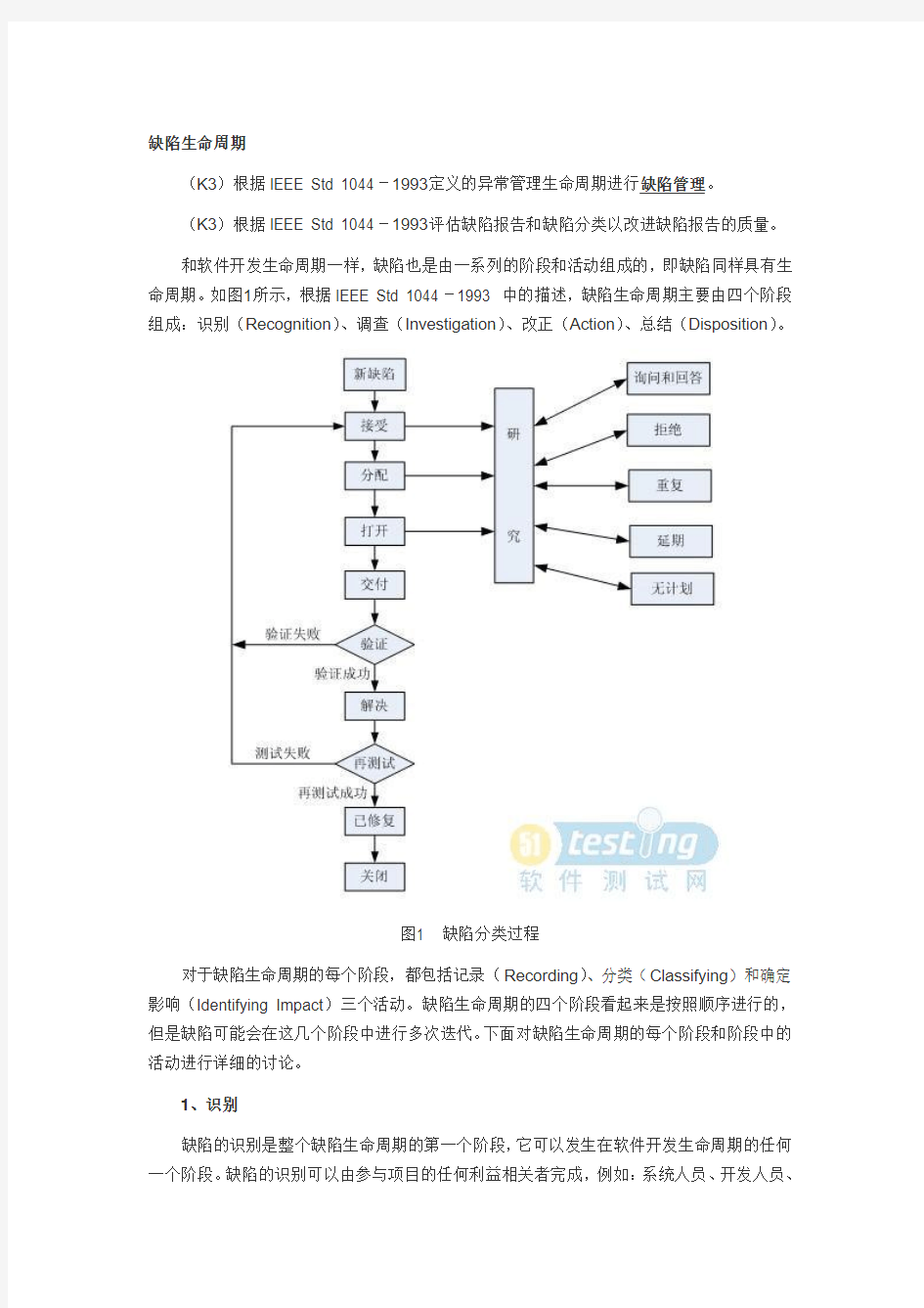 软件缺陷生命周期