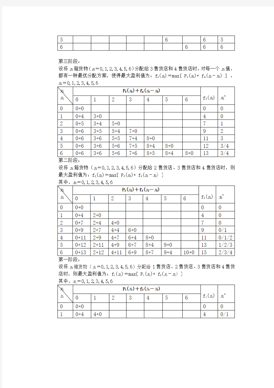 运筹学实验-动态规划