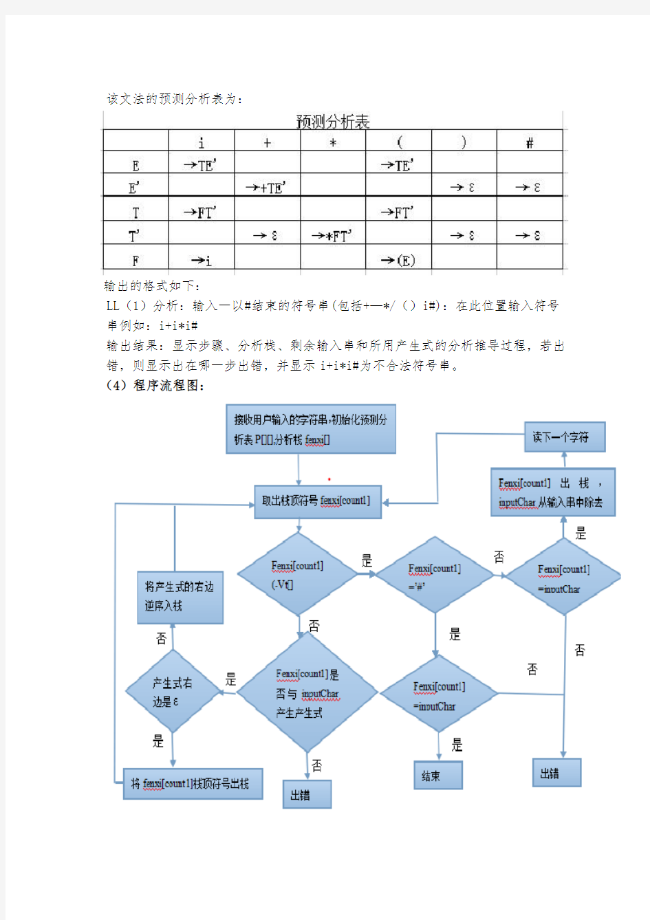 自上而下语法分析实验报告