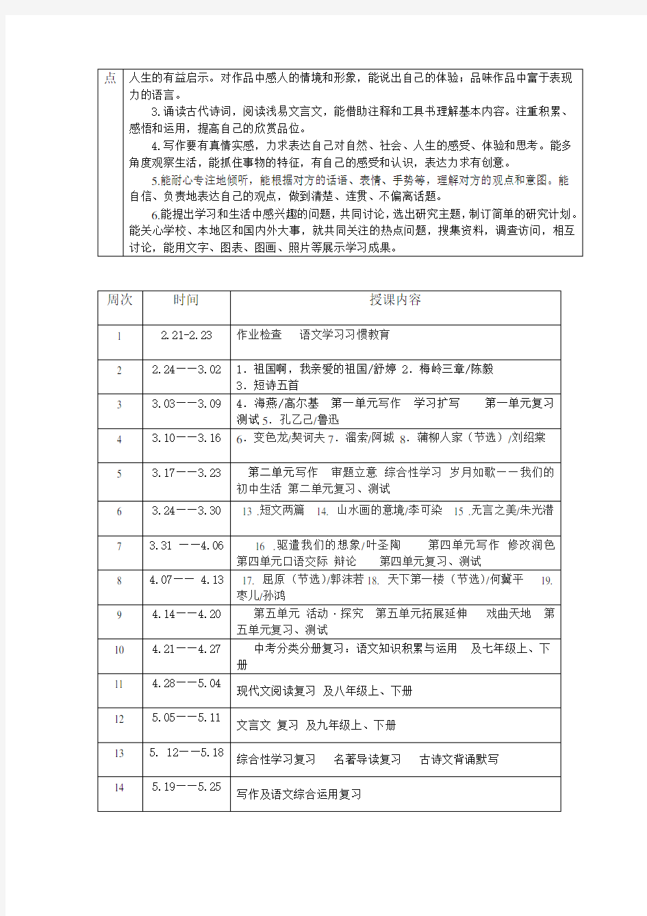 部编版九年级下册语文教学计划