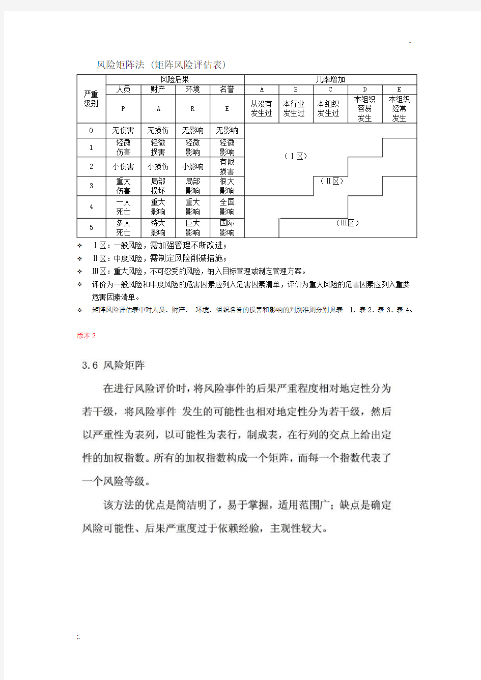 风险矩阵法(详细)