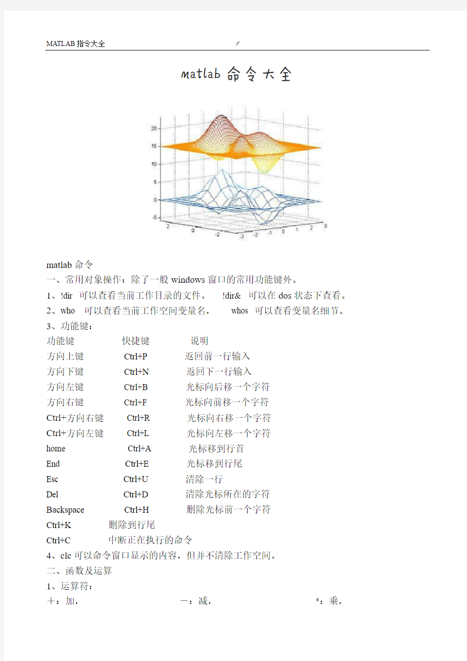 最全的matlab命令整理