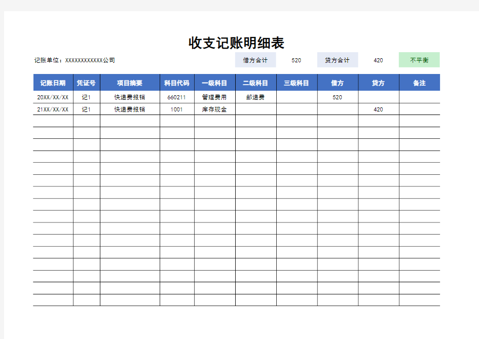 收支记账明细表