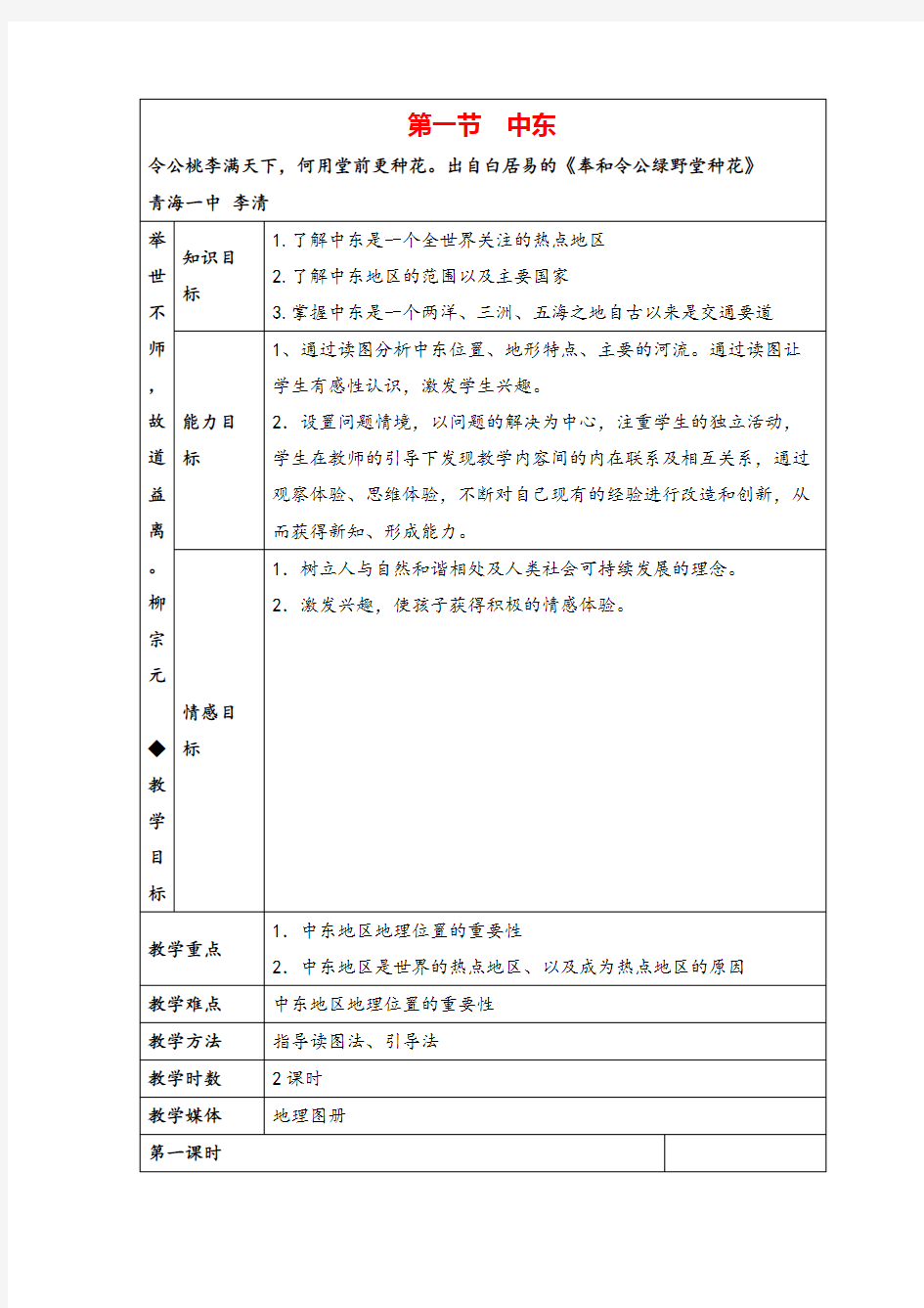 七年级地理下册 中东教案与教学反思