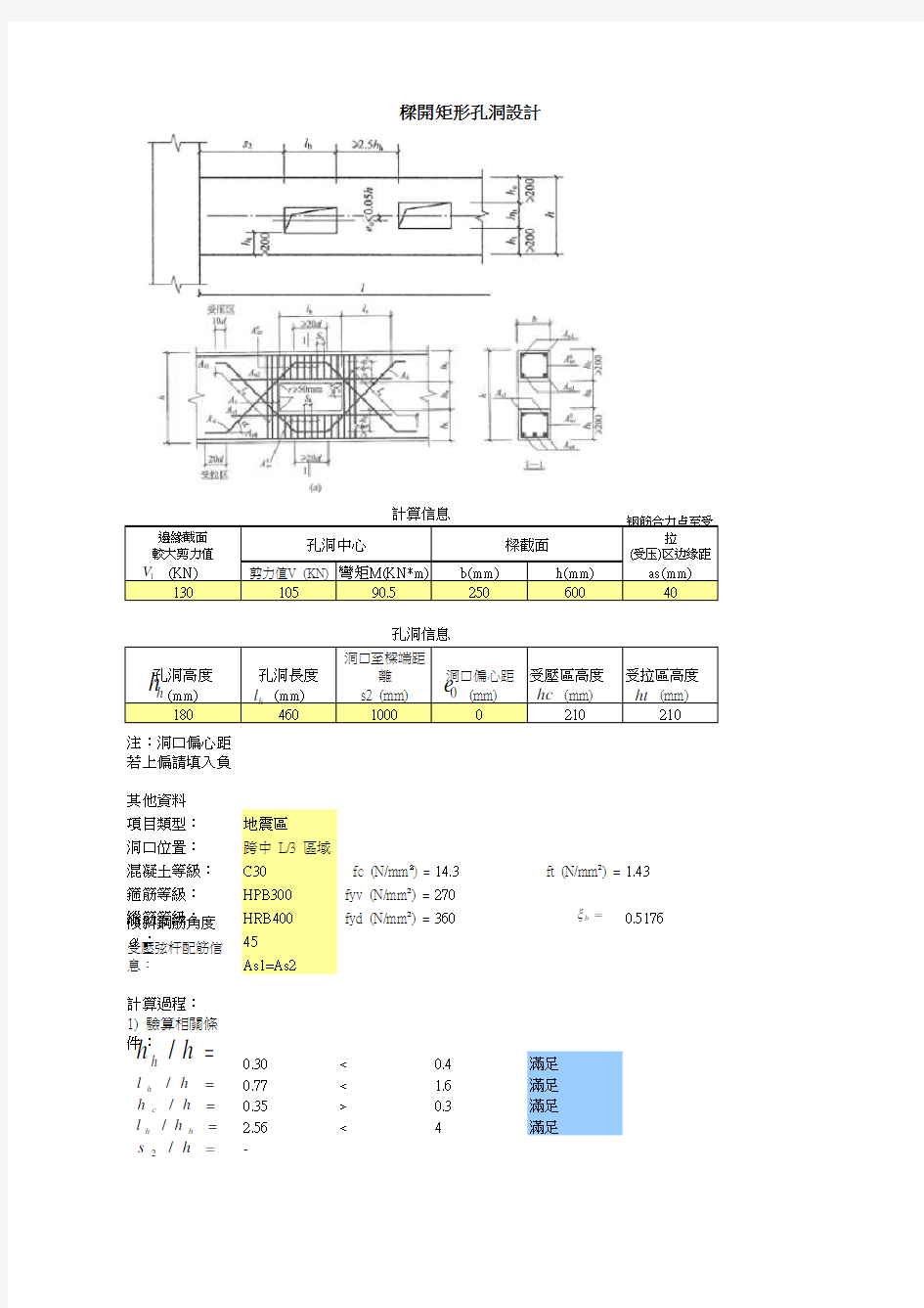 梁开洞计算(矩形洞口)知识讲解