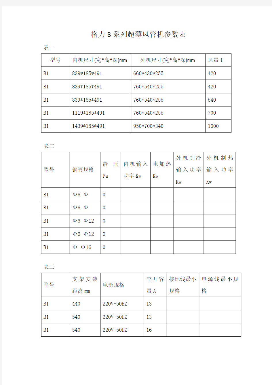 格力风管机参数表