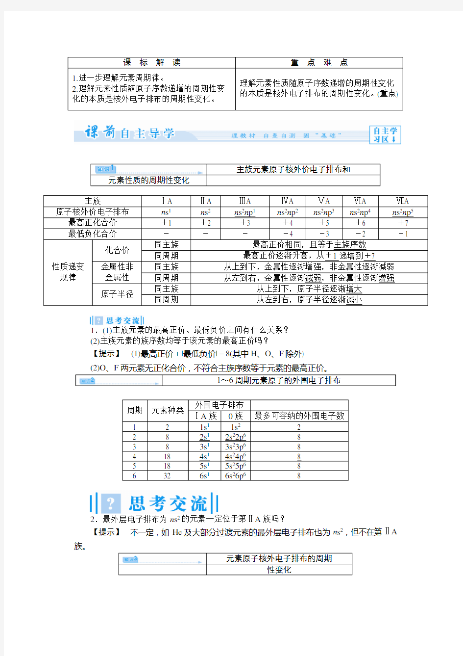 专题2 第二单元 元素性质的递变规律