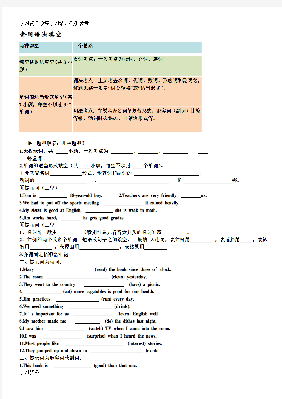 英语语法填空训练题及答案57822