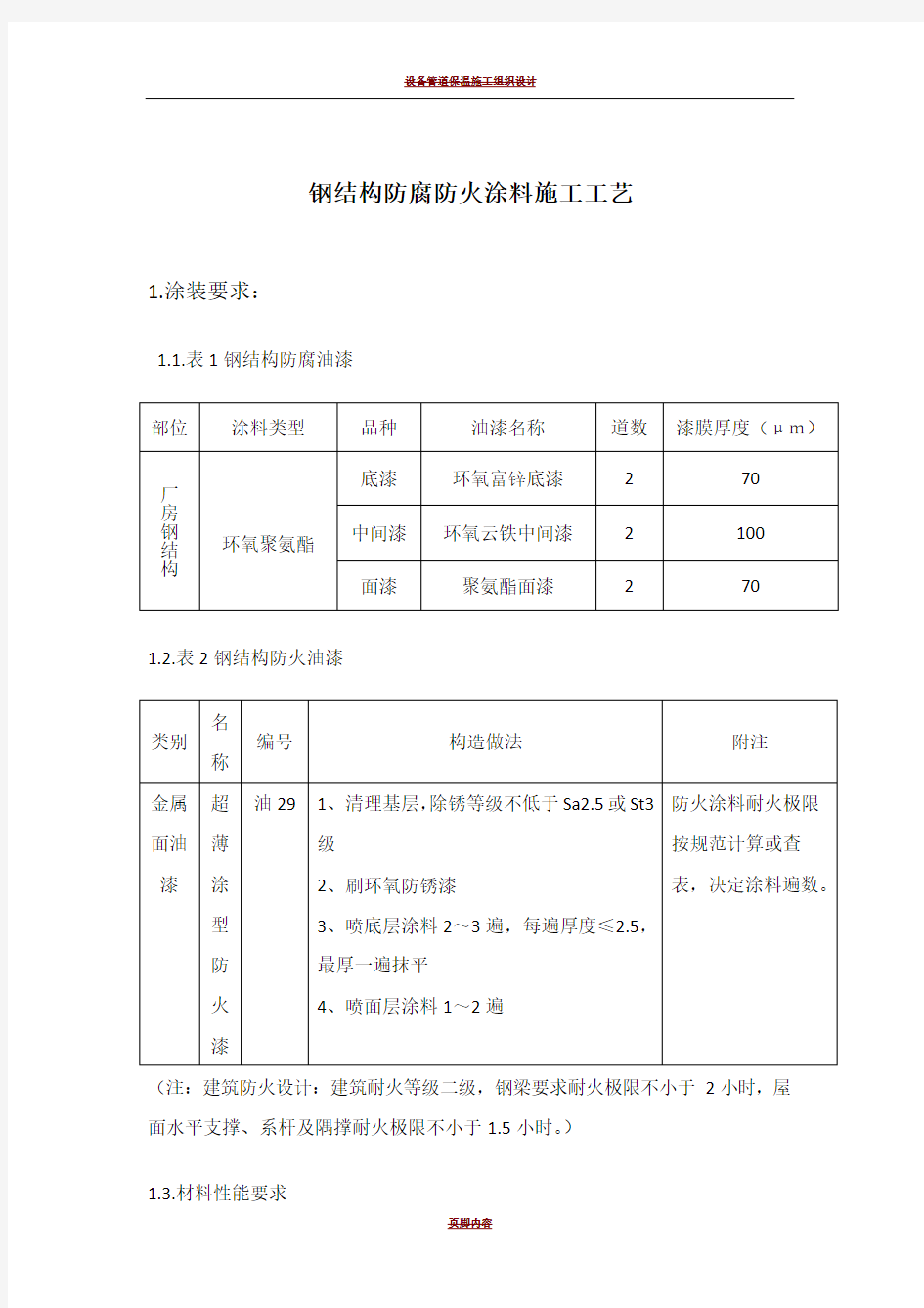 钢结构防腐防火涂装施工方案