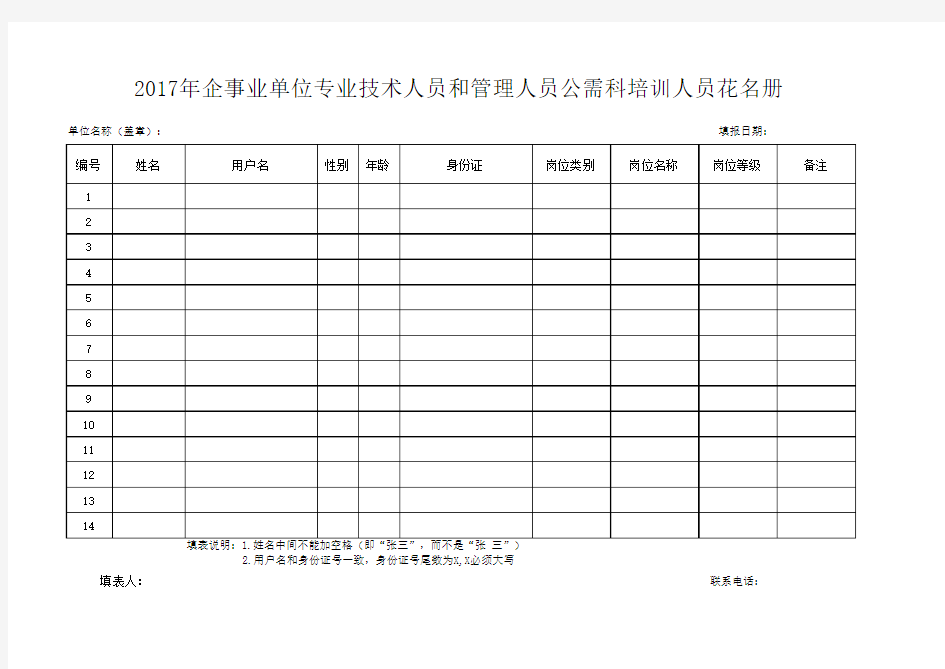 2017年培训花名册