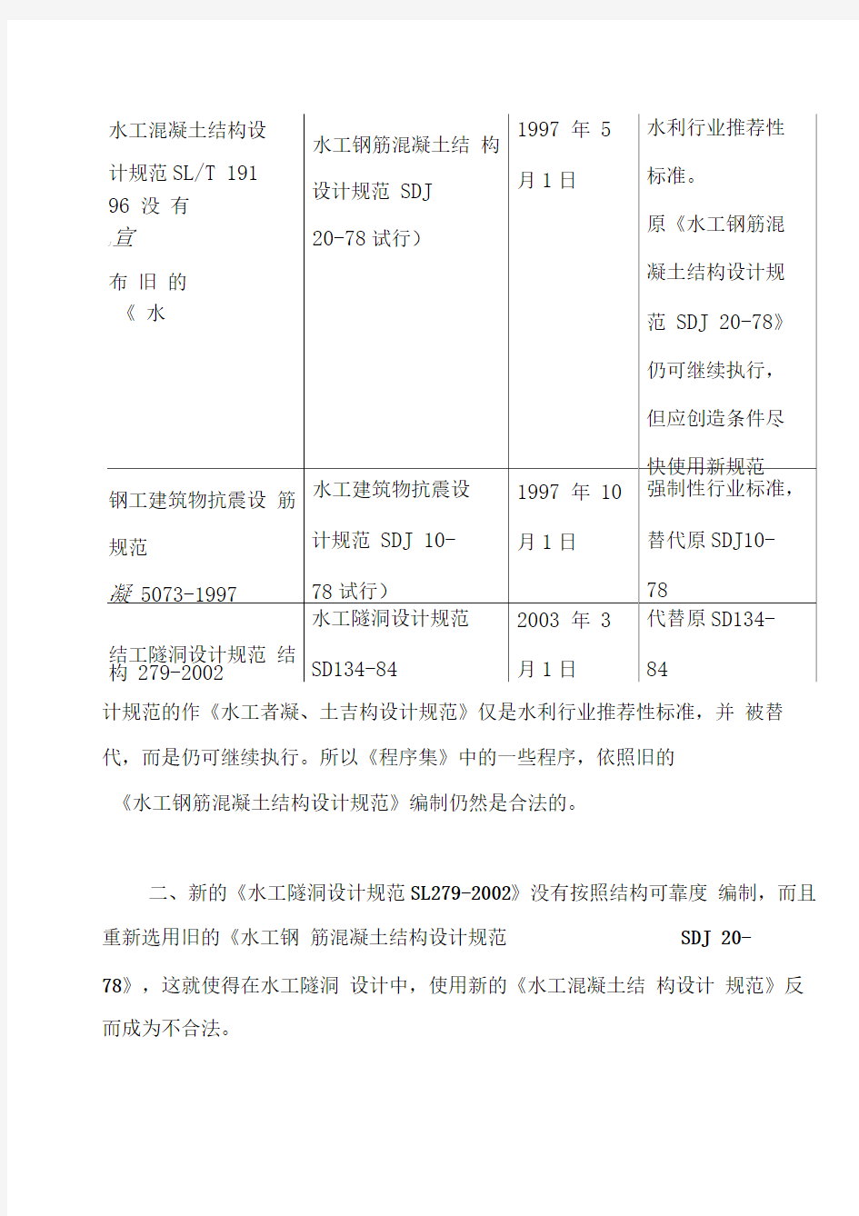 《水利水电工程设计计算程序集》