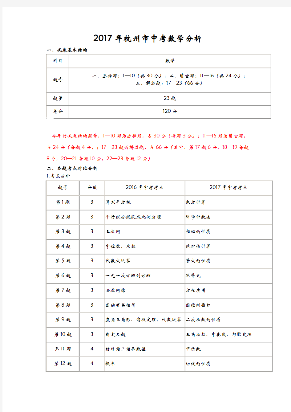 2017和2016年杭州中考数学对比