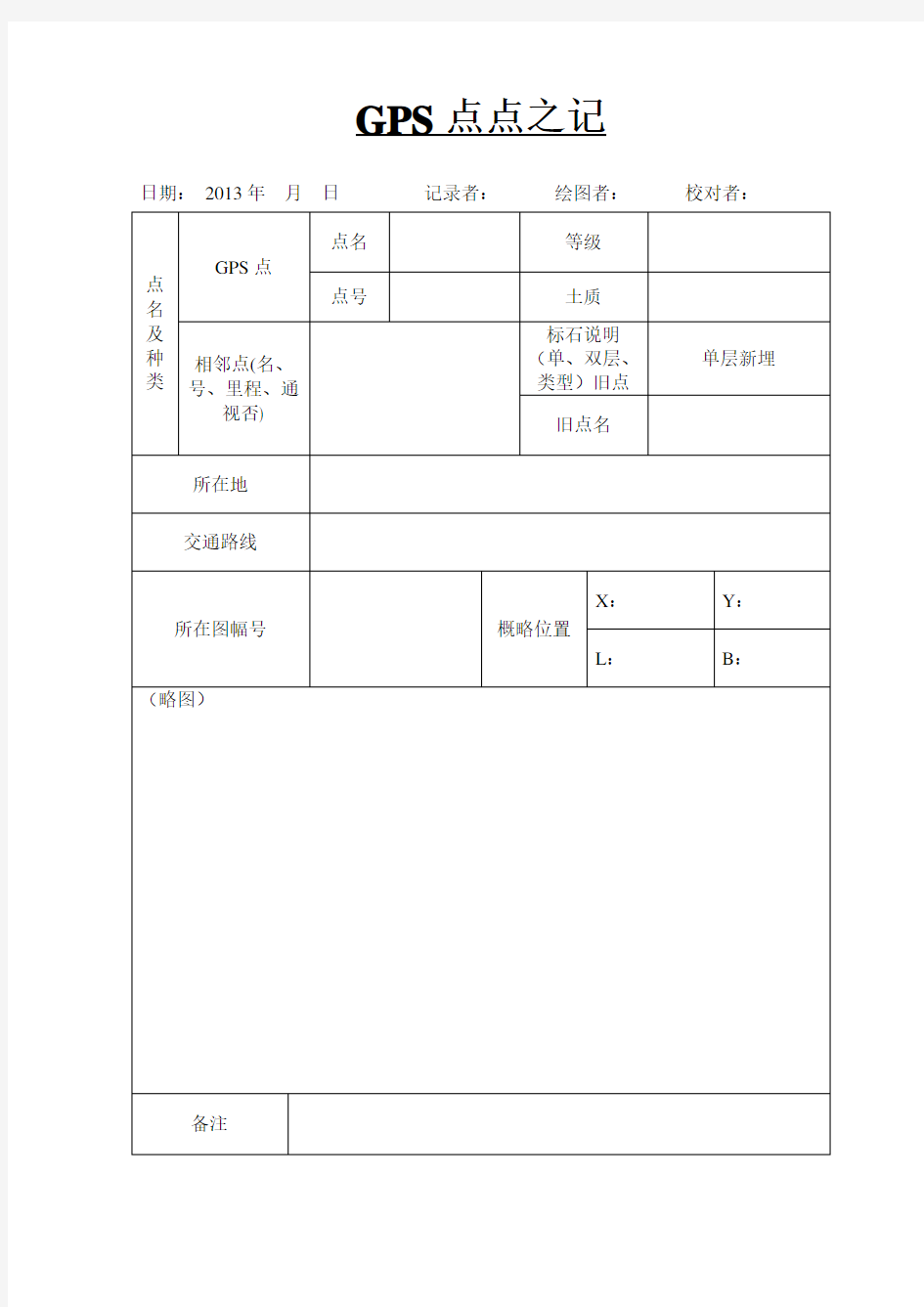 测量常用表格：GPS点点之记