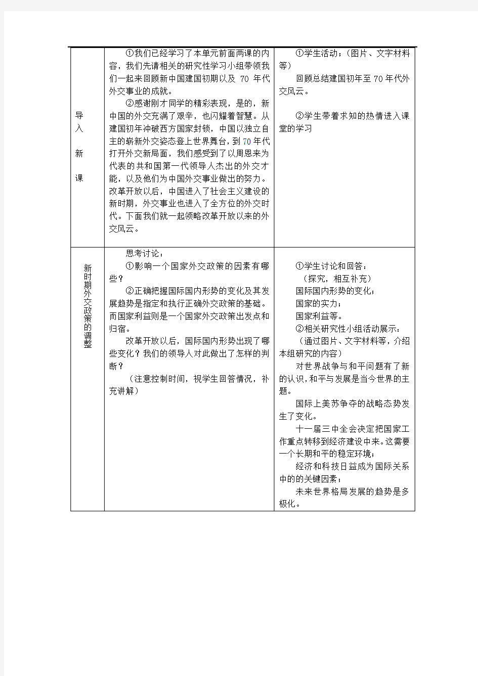 2019-2020年高一历史改革开放以来的中国外交