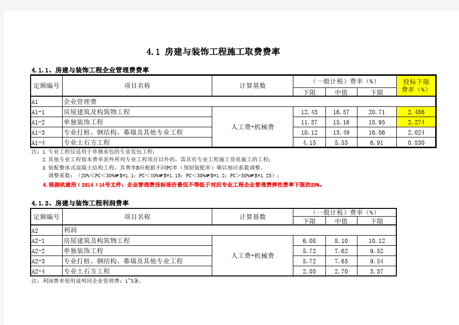 浙江省建设工程施工取费定额(2018版)