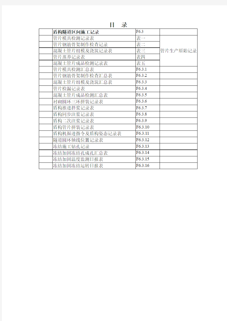 盾构隧道记录表格大全