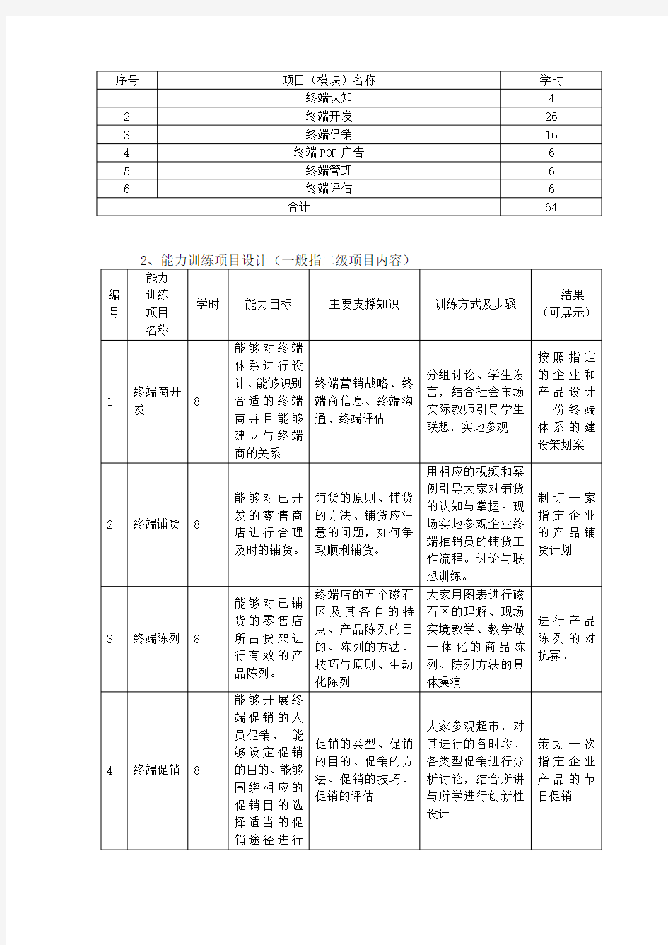 教师教学能力大赛课程标准《市场营销》