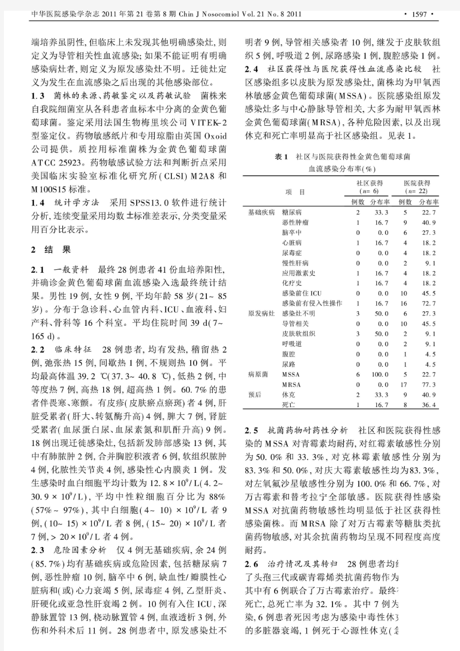 金黄色葡萄球菌血流感染的临床特征