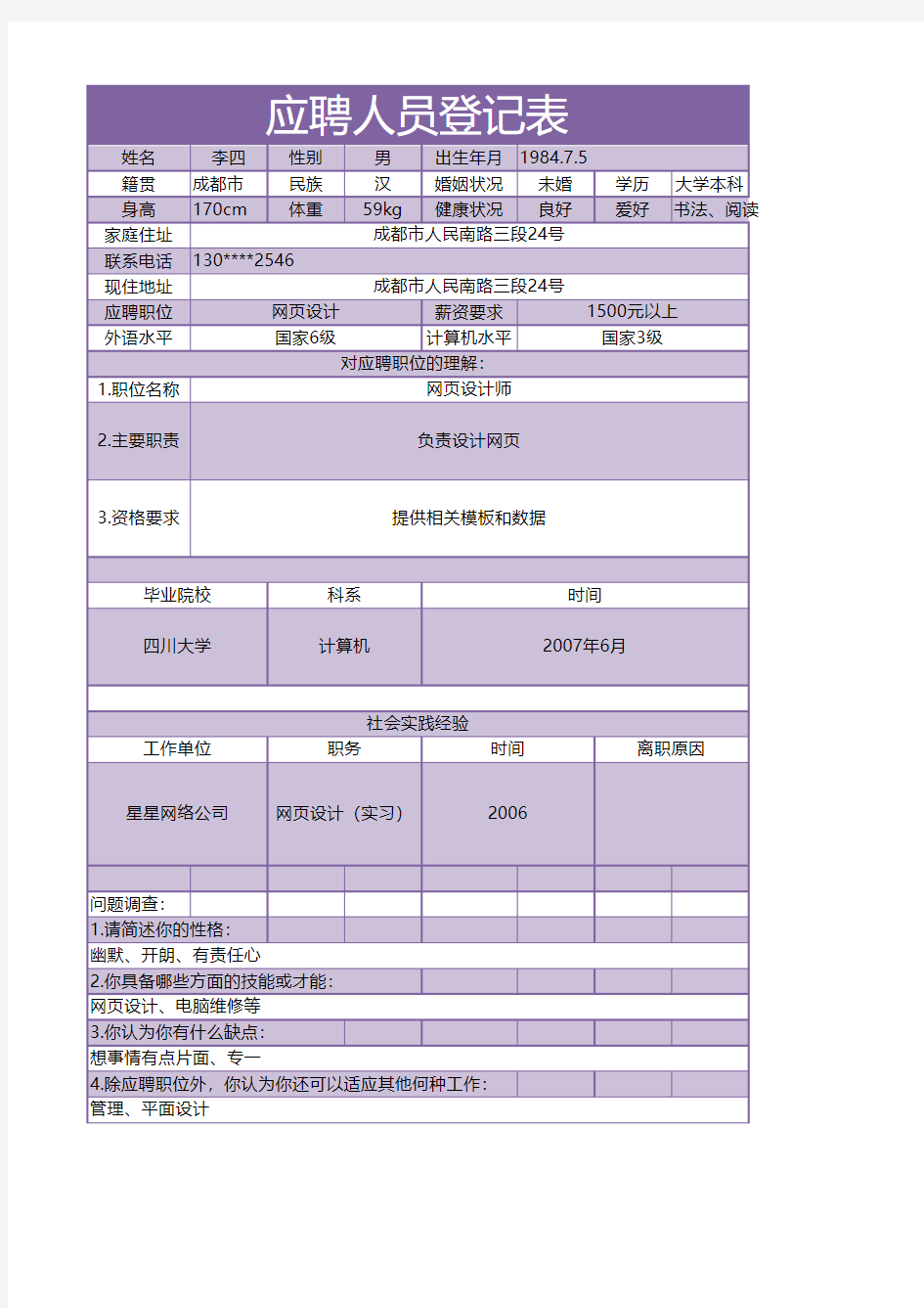 员工招聘表Excel模板