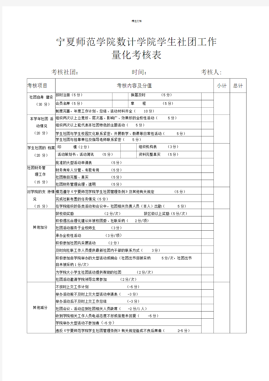 学生社团工作量化考核表