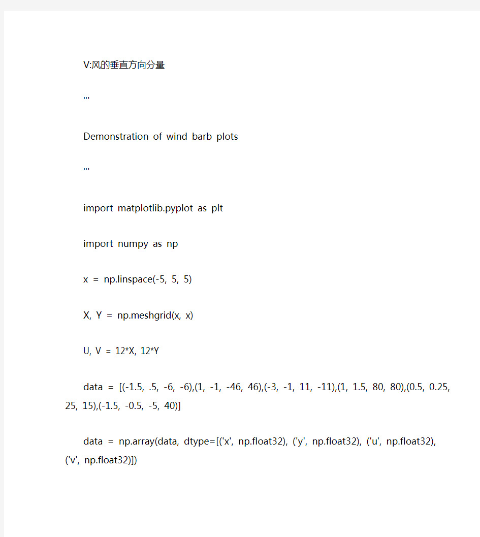 Python自学笔记——Matplotlib风羽自定义