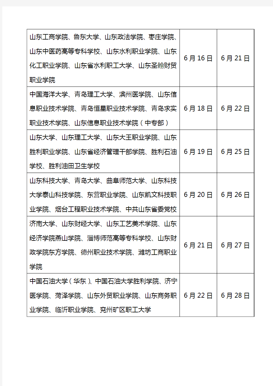 学校上报毕业生就业方案及签发就业报到证