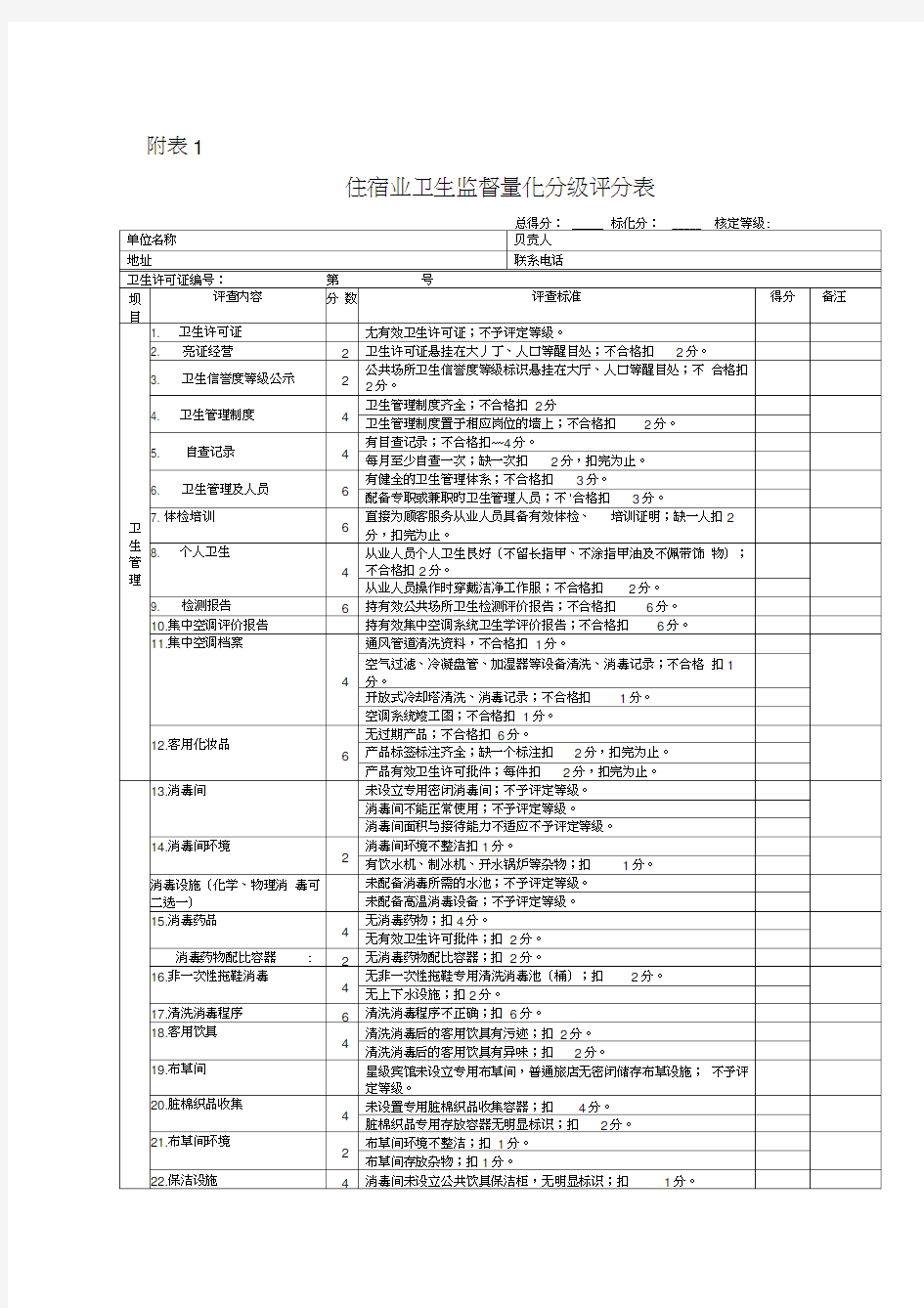 量化分级打分表