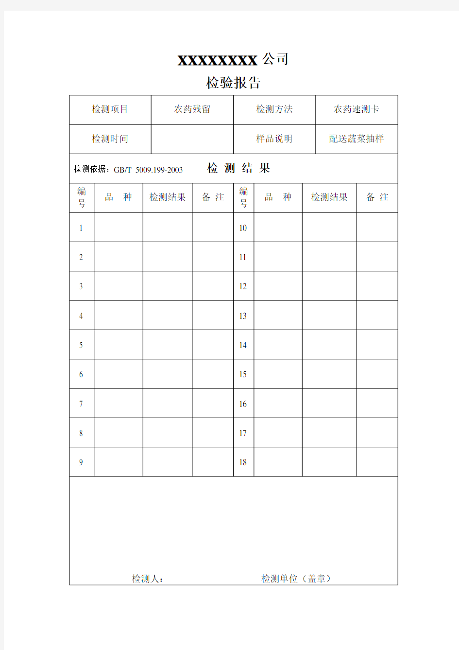 农药残留检验报告.doc