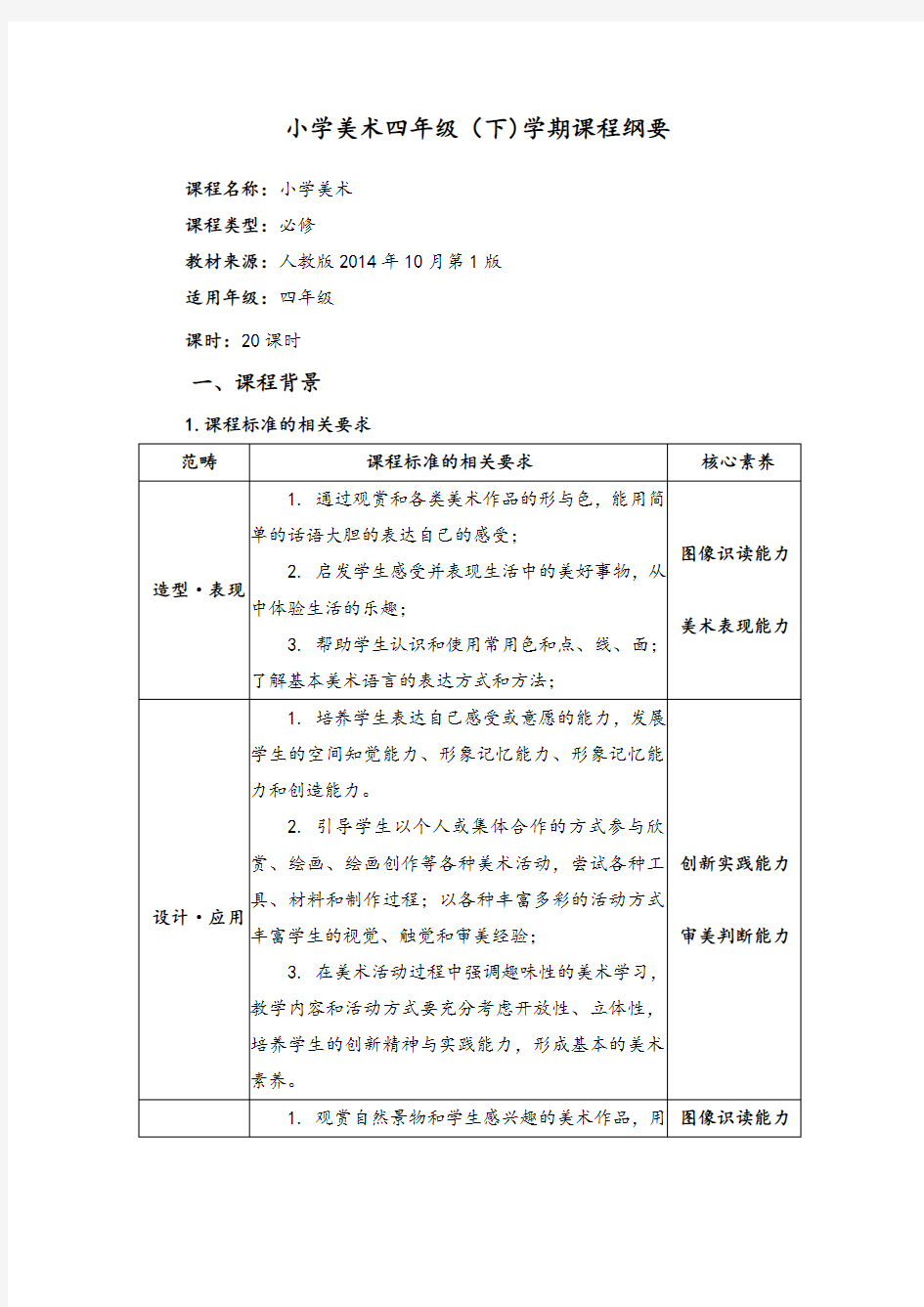 最新小学四年级美术下册课程纲要