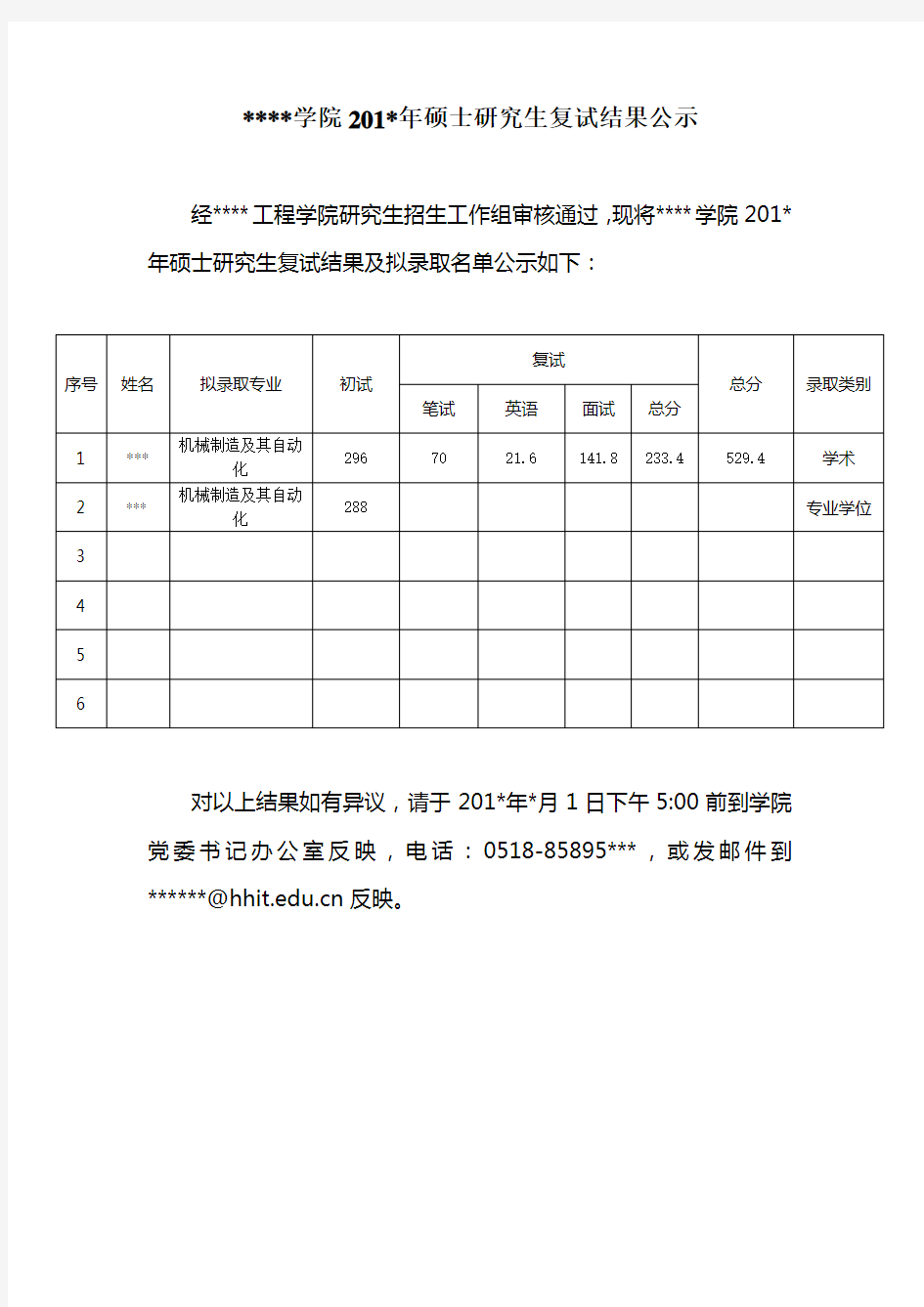 复试结果及拟录取名单公示表