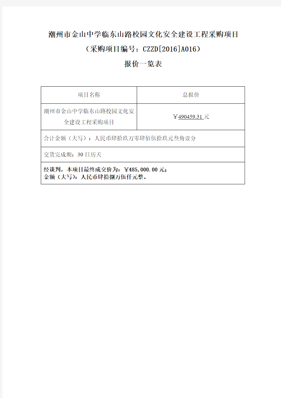 潮州市金山中学临东山路校园文化安全建设工程采购项目