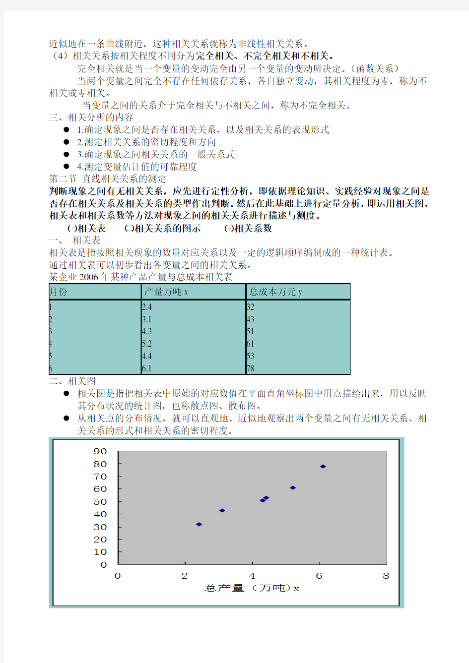 第八章相关与回归分析