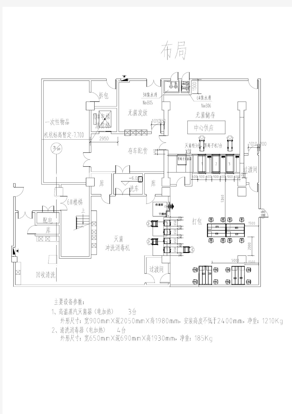 海南省肿瘤医院供应室条件图