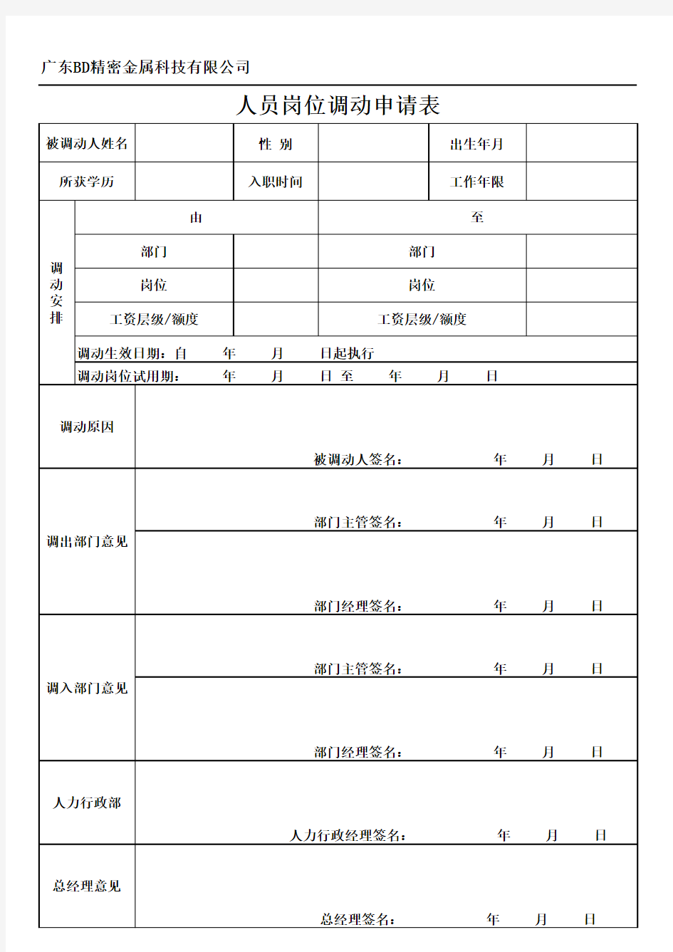 人员岗位调动申请表