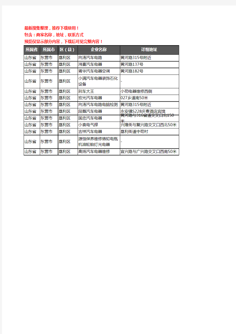 新版山东省东营市垦利区汽车电器企业公司商家户名录单联系方式地址大全13家