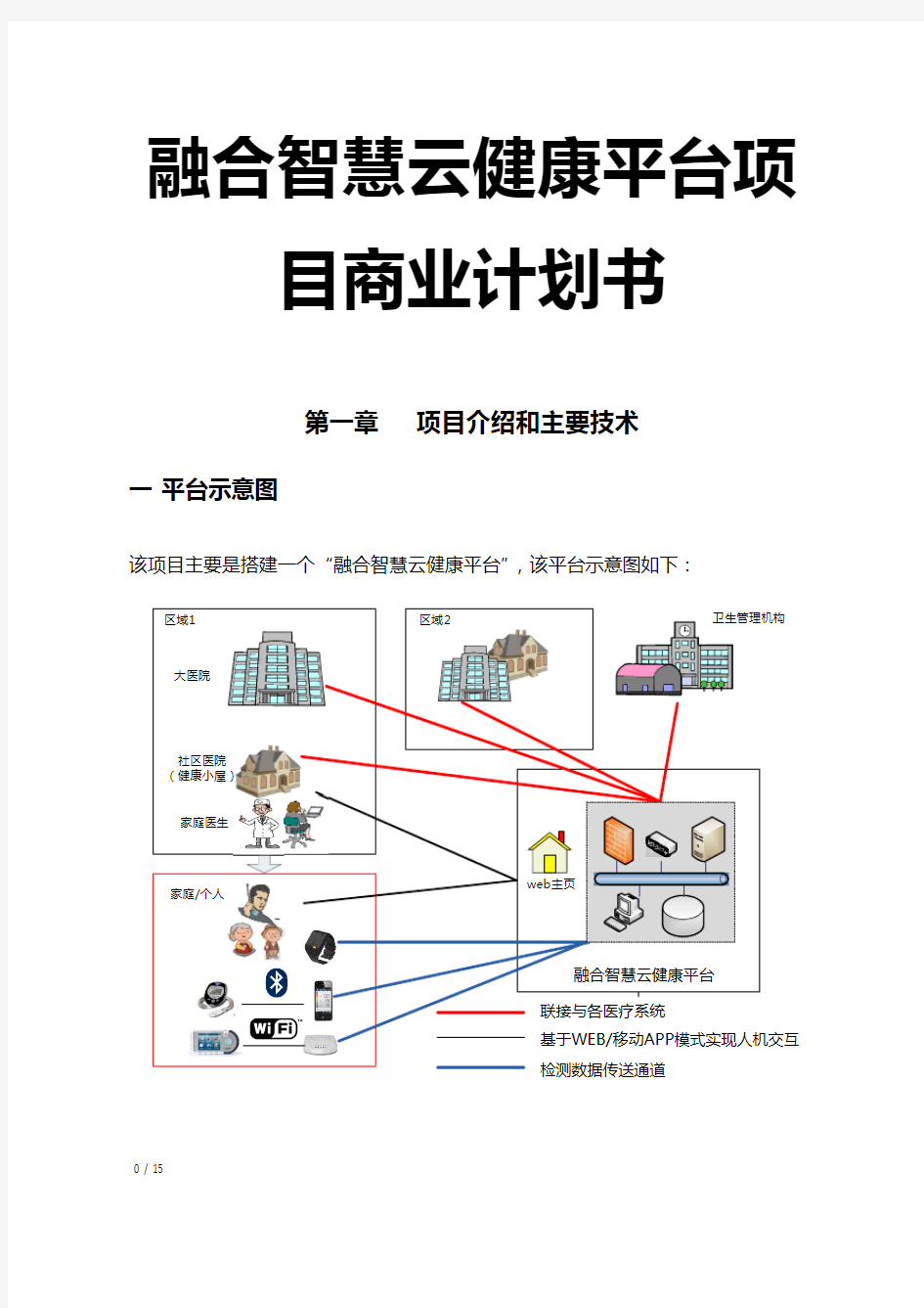 融合智慧云健康平台项目商业计划书