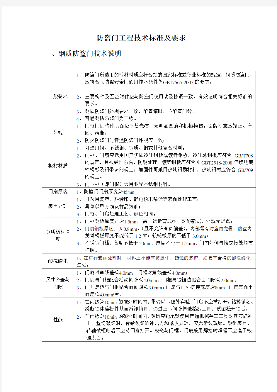 防盗门工程技术标准及要求