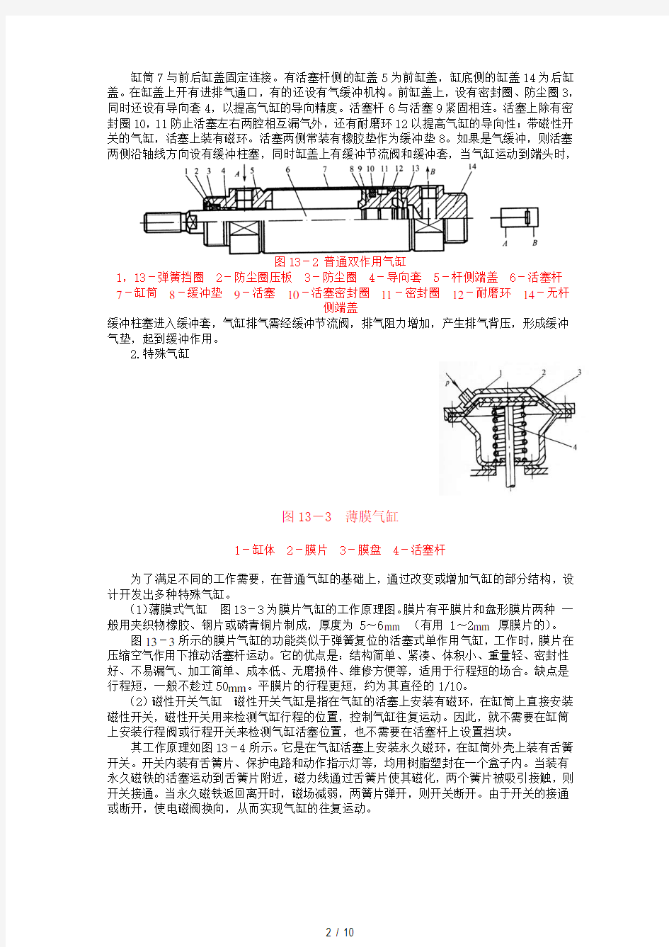 气缸的工作原理.pdf
