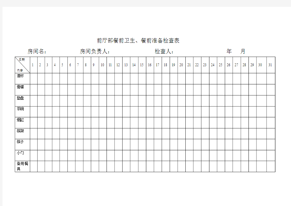 餐饮部卫生检查表